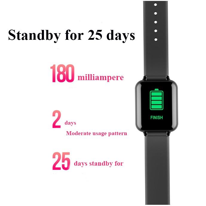Smart Watch Armband