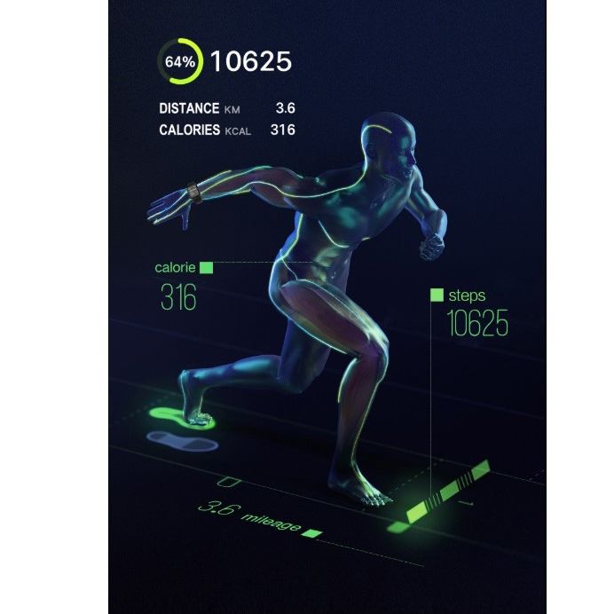 Smart Watch Armband